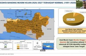 BMKG Prediksi Jateng Masuki Musim Hujan pada November, Mundur Akibat El Nino